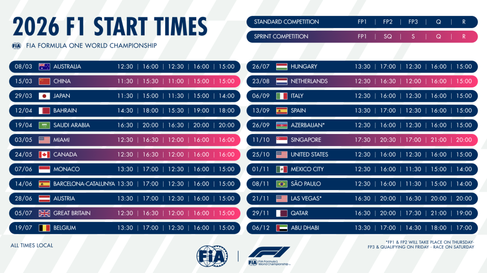 Horaires Officiels De Tous Les Grands Prix F1 2026 Ce Qu il Faut 