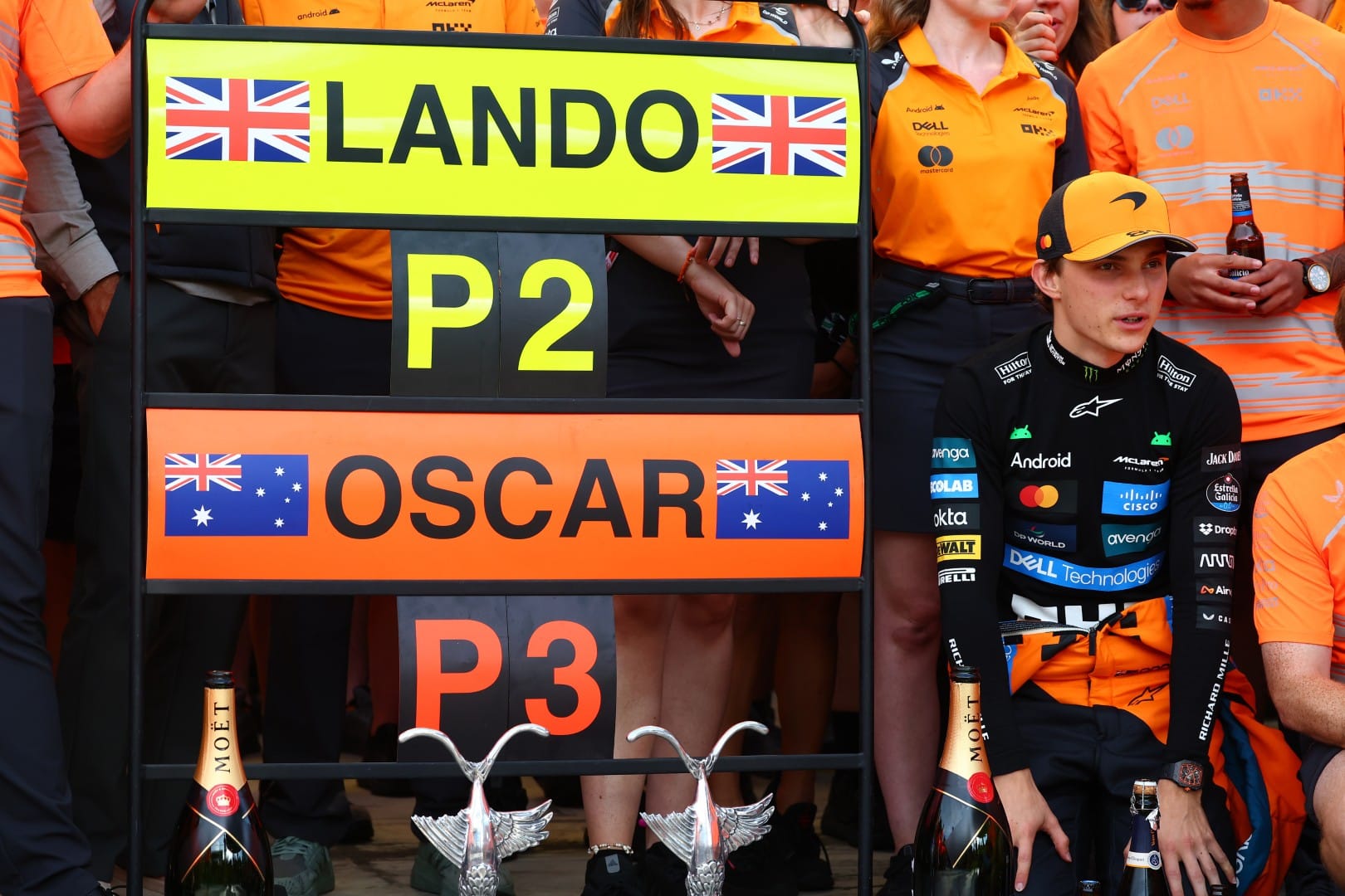 Comment McLaren Gère la Pression du Duel pour le Titre en F1 : Analyse Stratégique et Impacts sur les Équipiers