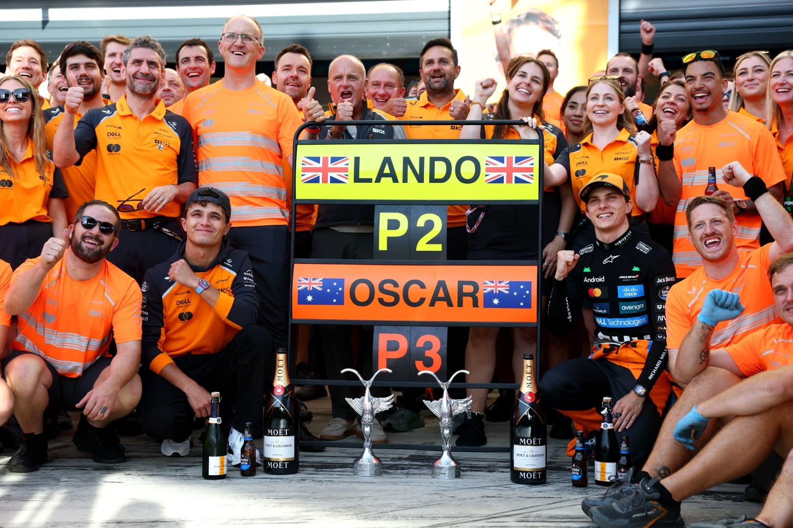 Comment McLaren gère la lutte pour le titre après sa revue des consignes d'équipe