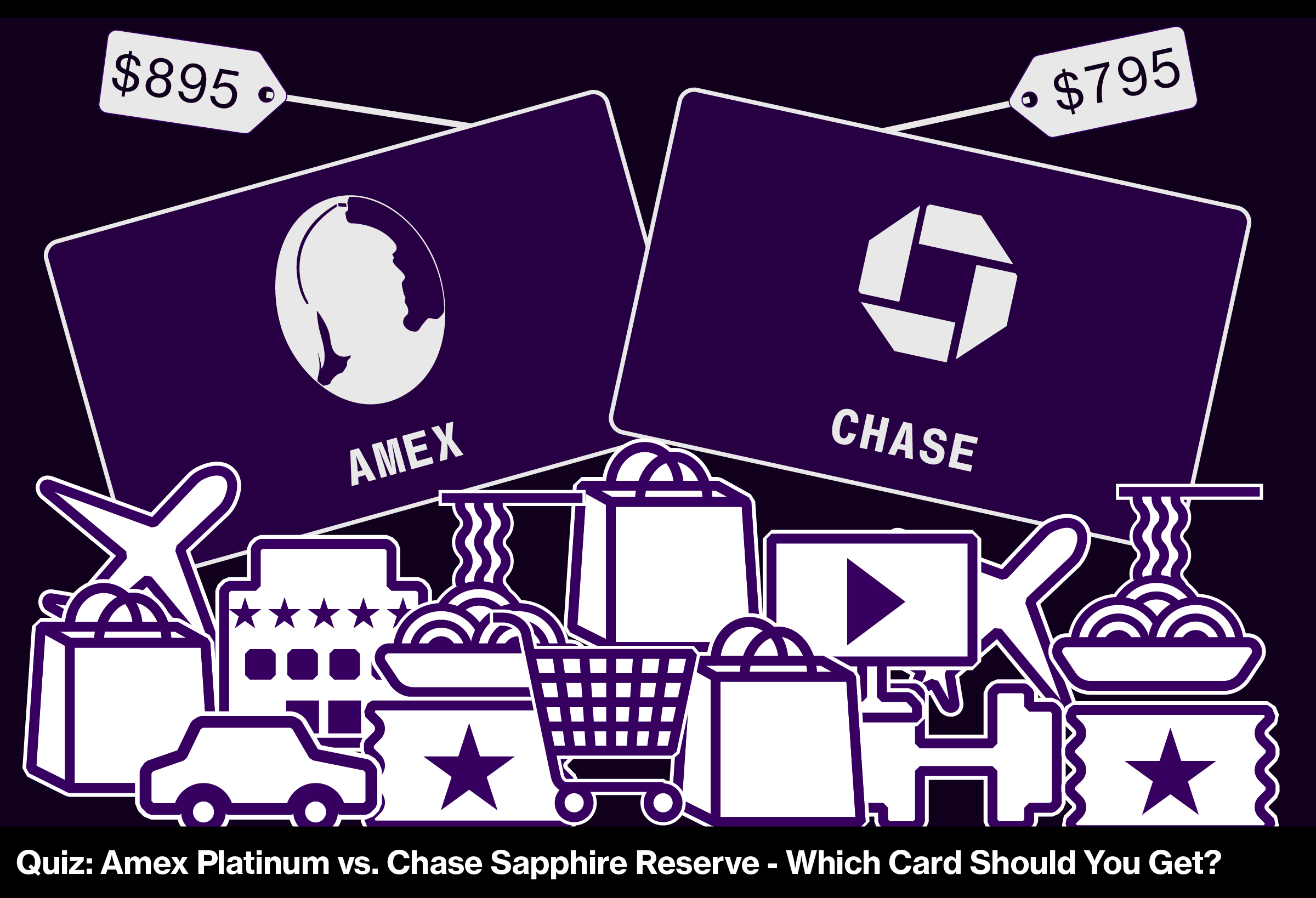 Amex surclasse ses cartes Platinum : Nouveau prix et avantages exclusifs dévoilés