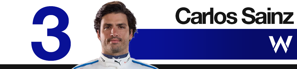 Photo de Carlos Sainz lors du Grand Prix d’Azerbaïdjan 2025