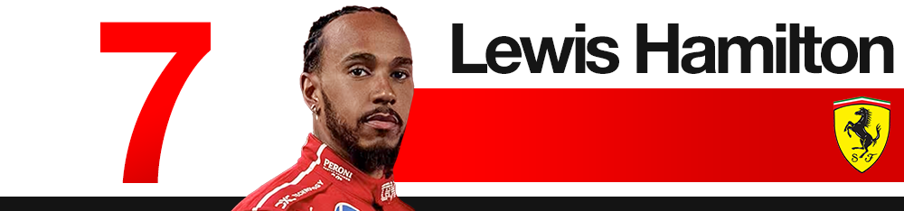 Lewis Hamilton en pleine action pendant le Grand Prix d’Azerbaïdjan 2025