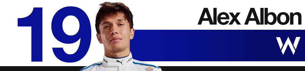 Alex Albon pénalisé lors du Grand Prix