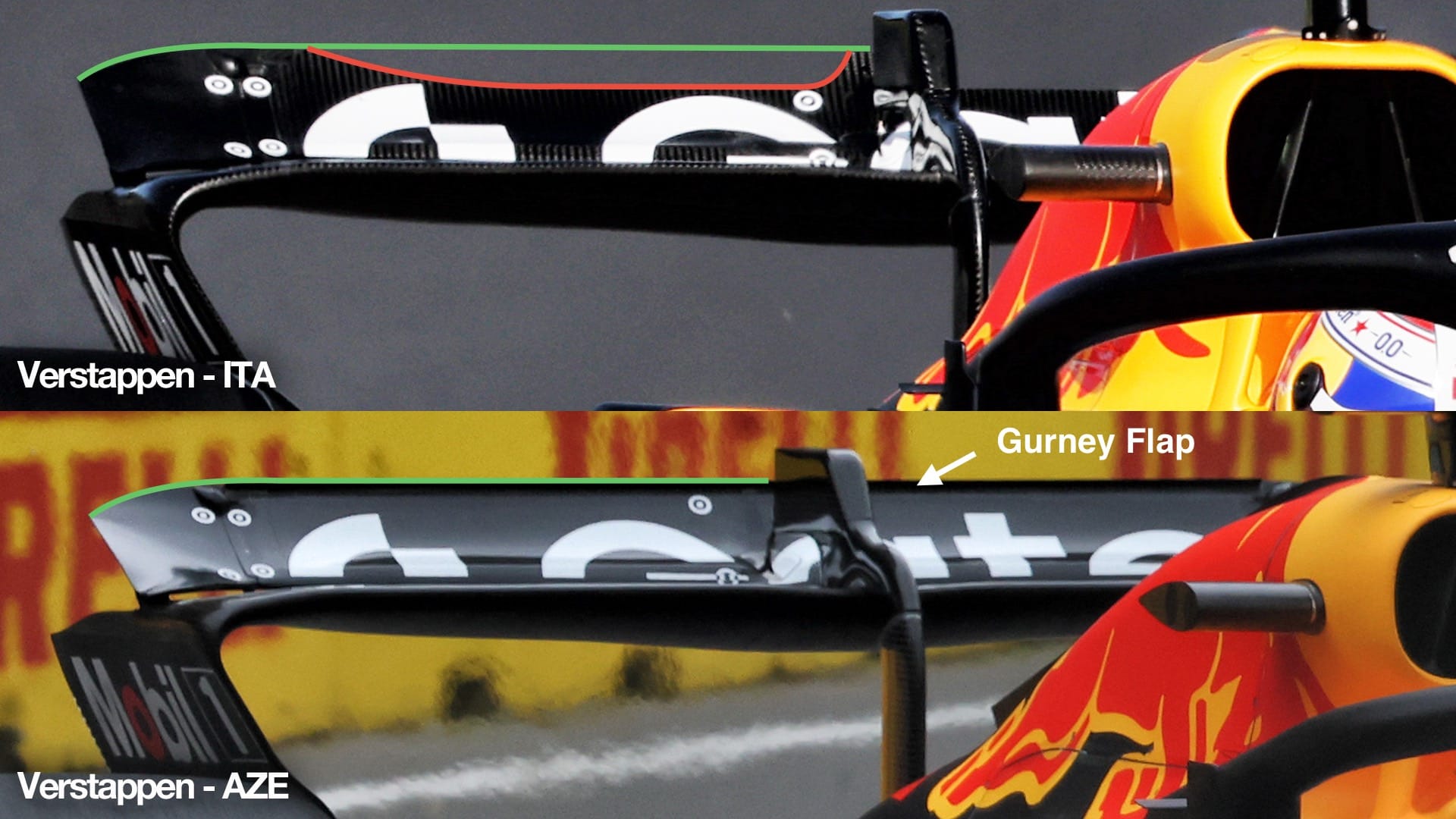 Ce que Red Bull a changé pour donner à Verstappen ce dont il a besoin