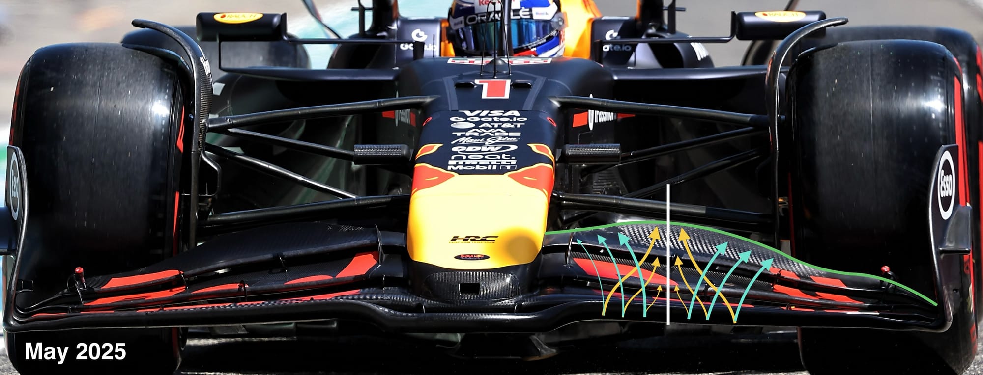Ce que Red Bull a changé pour donner à Verstappen ce dont il a besoin