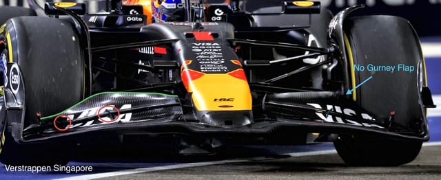 Ce que la dernière évolution de Red Bull révèle pour Verstappen