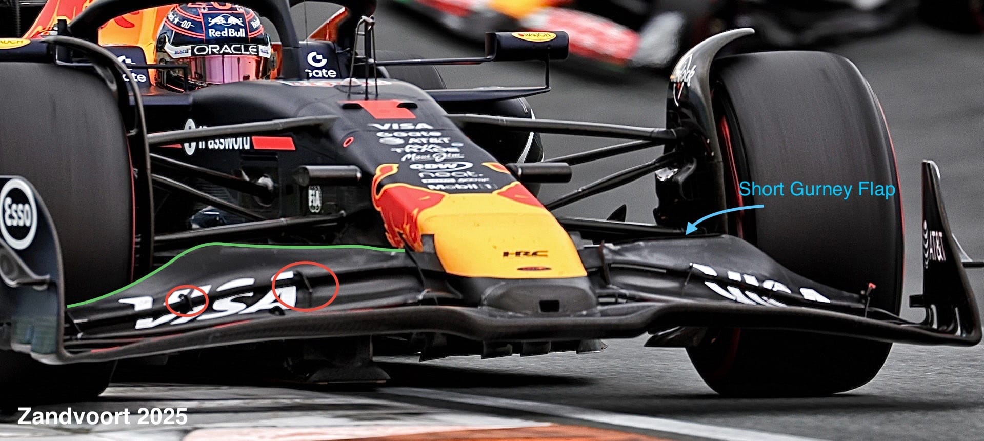 Ce que la dernière évolution de Red Bull révèle pour Verstappen