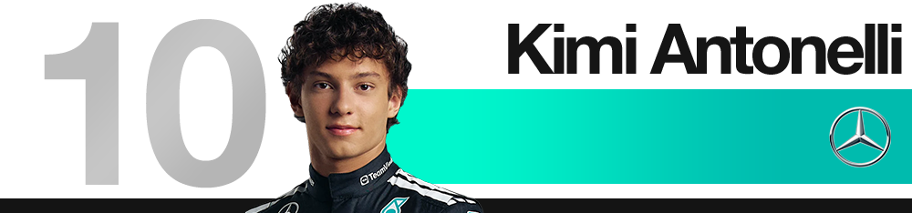 Classement pilote Mercedes GP États-Unis 2025