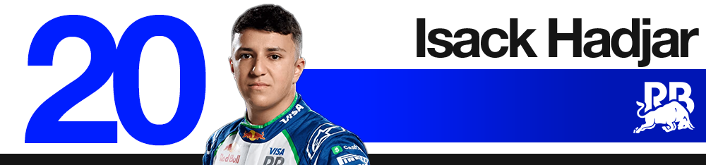 Classement pilote Racing Bulls GP États-Unis 2025