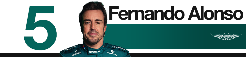 Classement pilote Aston Martin GP États-Unis 2025