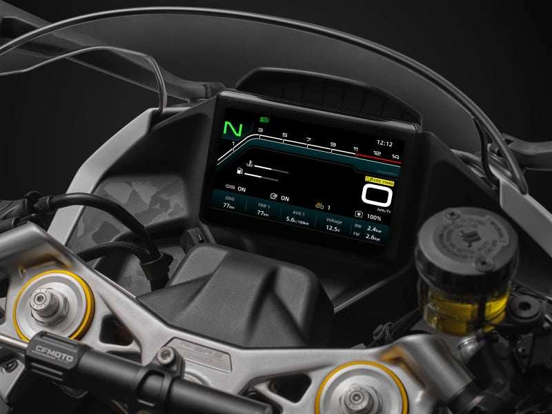 BREAKING DOWN THE CFMOTO 750SR-S: FEATURES, SPECS, AND WHAT TO EXPECT