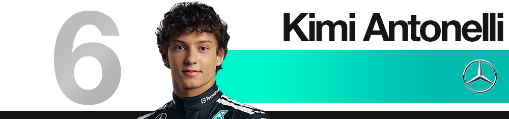 Classement des pilotes F1 du Grand Prix du Mexique