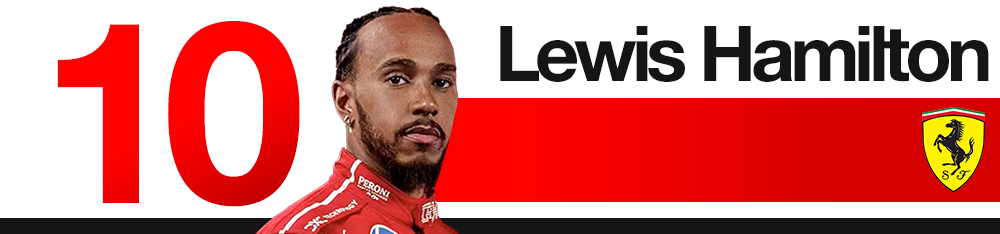 Classement des pilotes F1 du Grand Prix du Mexique