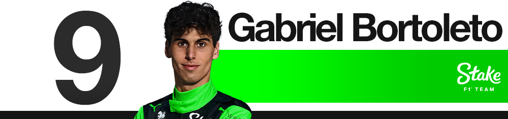 Classement des pilotes F1 du Grand Prix du Mexique