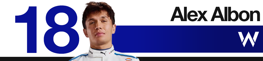 Classement des pilotes F1 du Grand Prix du Mexique