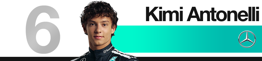 Illustration Mercedes – Antonelli au Grand Prix du Qatar 2025