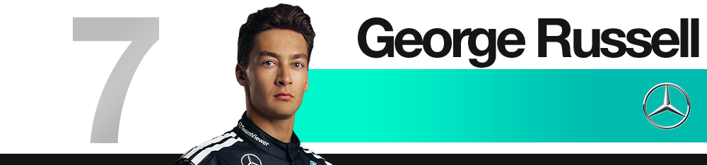 Illustration Mercedes – Russell au Grand Prix du Qatar 2025