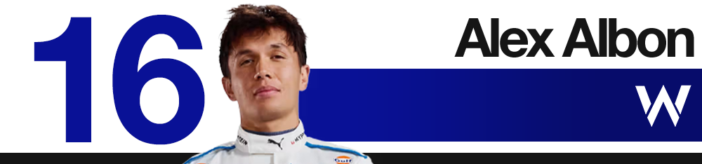 Illustration Williams – Albon au Grand Prix du Qatar 2025