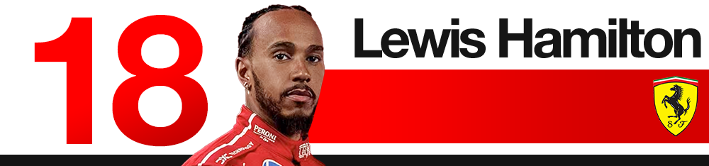 Illustration Ferrari – Hamilton au Grand Prix du Qatar 2025