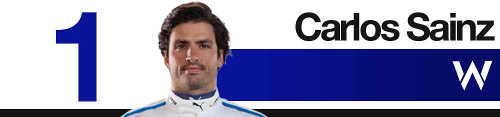 Illustration Williams – Sainz au Grand Prix du Qatar 2025