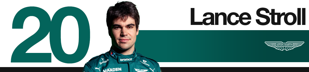 Illustration Aston Martin – Stroll au Grand Prix du Qatar 2025