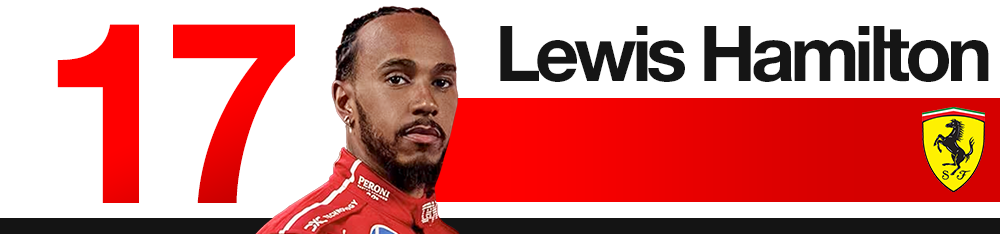 Classement des pilotes F1 du Grand Prix d’Abou Dhabi 2025