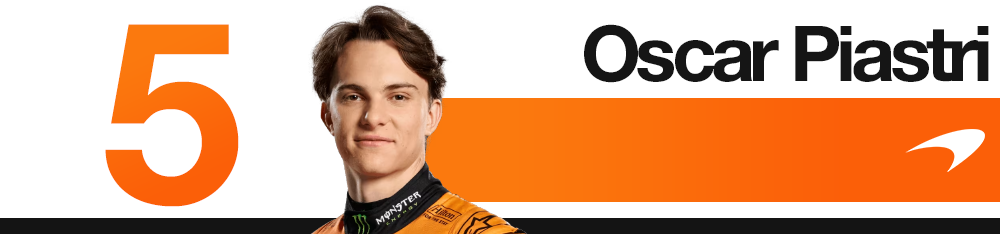 Classement des pilotes F1 du Grand Prix d’Abou Dhabi 2025