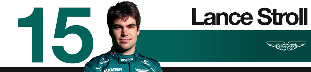 Classement des pilotes F1 du Grand Prix d’Abou Dhabi 2025