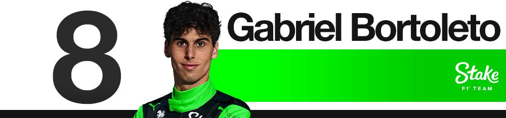 Classement des pilotes F1 du Grand Prix d’Abou Dhabi 2025