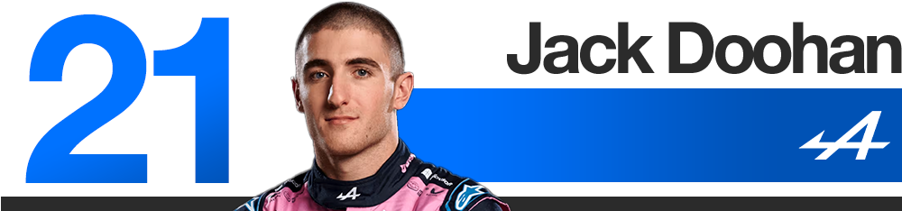 Tous les pilotes F1 2025 classés du pire au meilleur