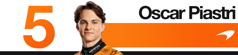 Tous les pilotes F1 2025 classés du pire au meilleur