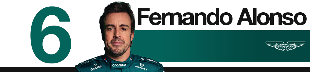 Tous les pilotes F1 2025 classés du pire au meilleur