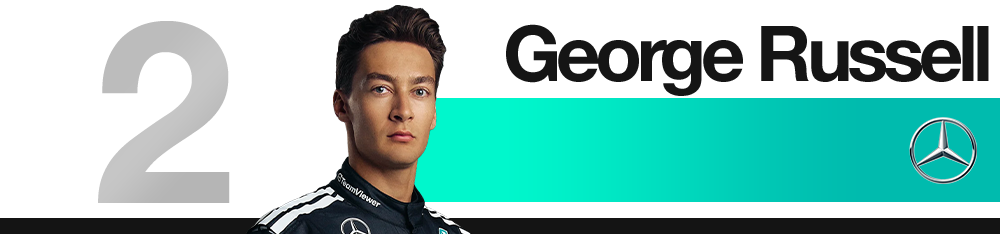 Tous les pilotes F1 2025 classés du pire au meilleur