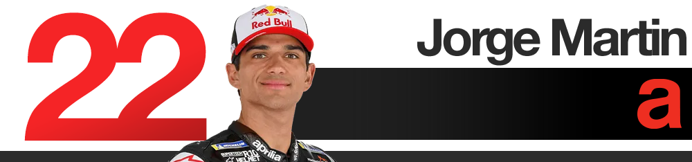 Classement des pilotes MotoGP 2025 : Aprilia (Jorge MartĂn)