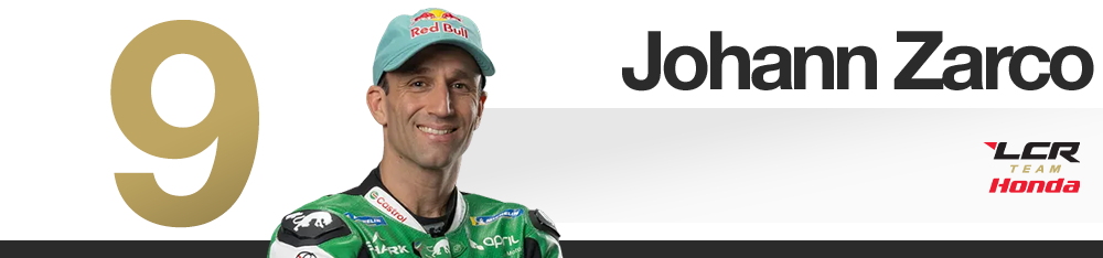Classement des pilotes MotoGP 2025 : LCR Honda (Johann Zarco)
