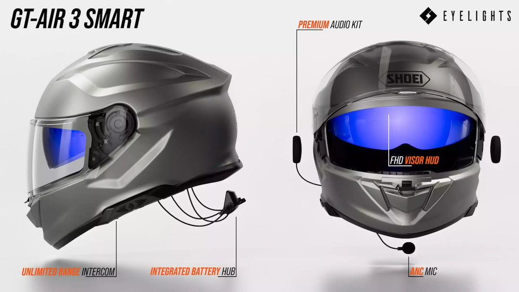 RIDING INTO THE FUTURE: GT-AIR 3 SMART’S AUGMENTED REALITY HELMET REVOLUTION