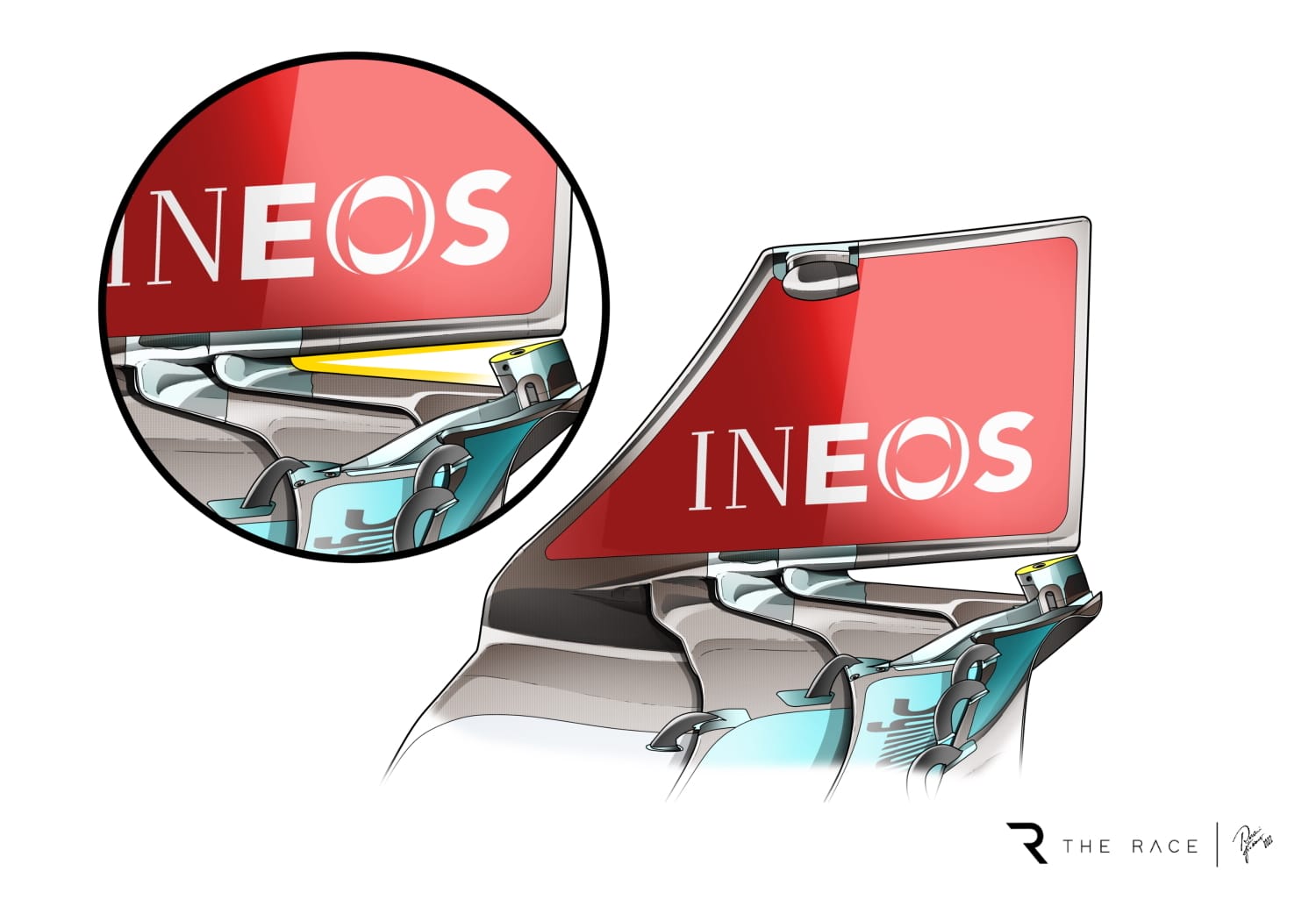 Détails d’endplate : exemple de solutions aérodynamiques en 2022