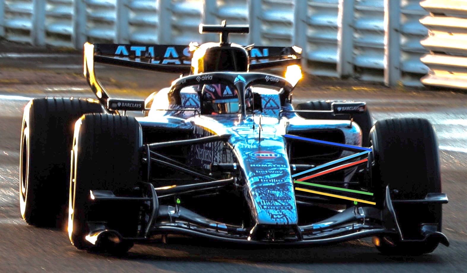 Verdict sur la véritable Williams F1 de 2026