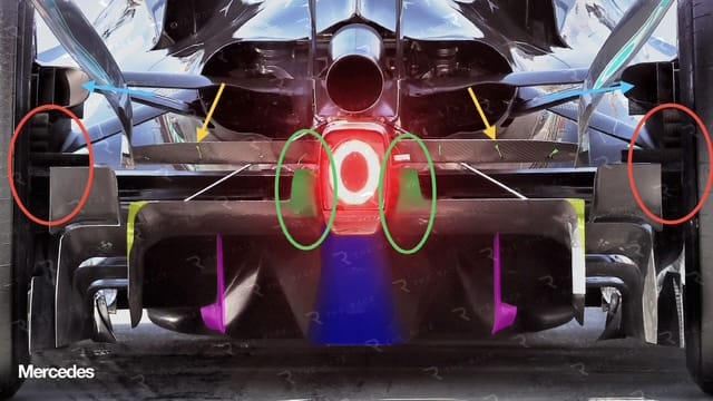Mercedes : sorties d’air des freins segmentées et visualisation d’écoulement sur l’aileron