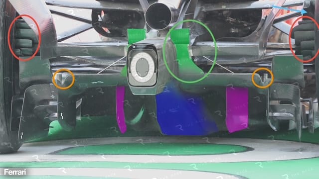 Ferrari : détails du diffuseur et de la zone arrière en F1 2026