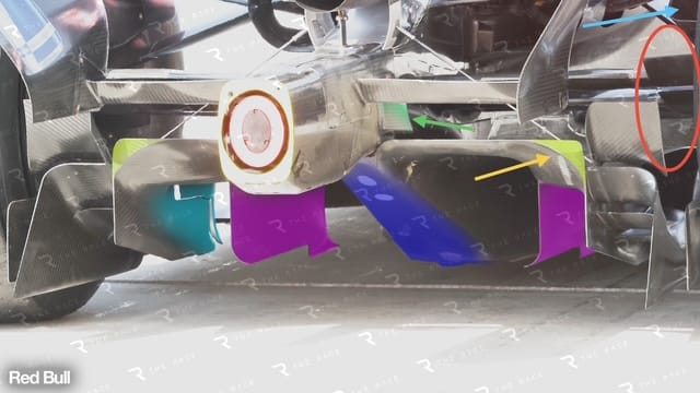 Red Bull : rayon d’angle du diffuseur et sorties d’air des freins arrière
