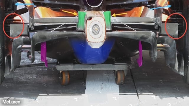 McLaren : sortie d’air chaud des conduits de freins et gestion thermique arrière