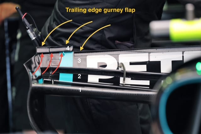 Schéma mettant en évidence l’écart de fente, le comptage des éléments et un volet Gurney décalé sur l’aileron arrière Mercedes
