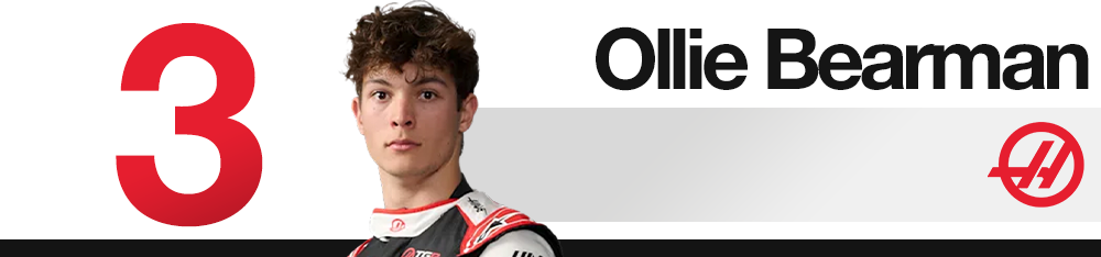 Classement des pilotes du Grand Prix de Chine F1 2026