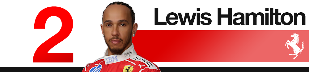 Classement des pilotes du Grand Prix de Chine F1 2026