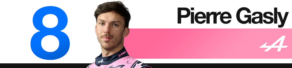 Classement des pilotes du Grand Prix de Chine F1 2026