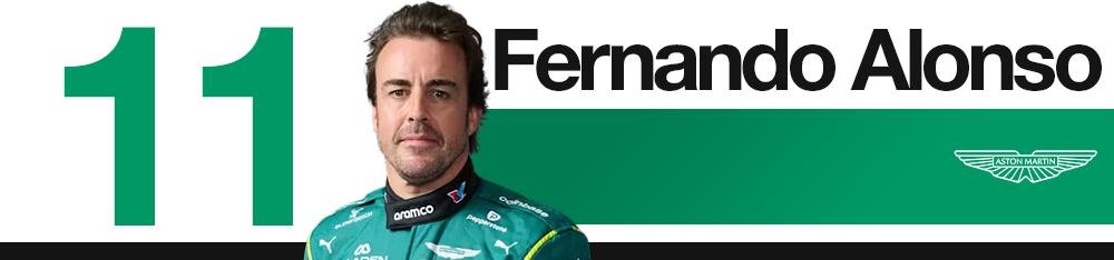 Classement des pilotes du Grand Prix de Chine F1 2026