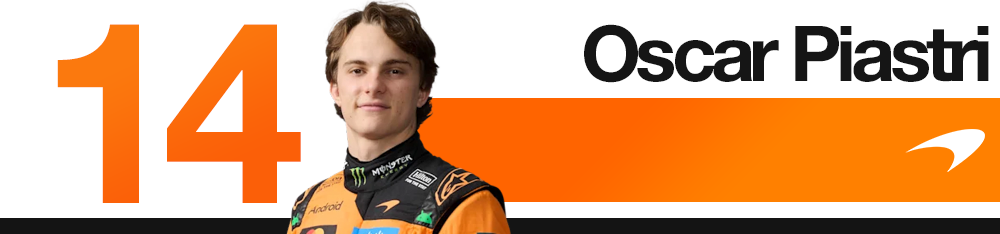 Classement des pilotes du Grand Prix de Chine F1 2026