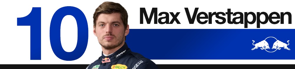 Classement des pilotes du Grand Prix de Chine F1 2026