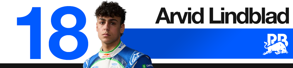 Classement des pilotes du Grand Prix de Chine F1 2026